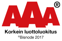 AAA-Korkein Luottoluokitus